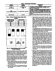 Carrier Owners Manual page 13