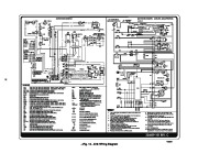 Carrier Owners Manual page 15