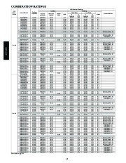 Carrier Owners Manual page 10