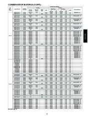 Carrier Owners Manual page 11