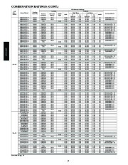 Carrier Owners Manual page 12