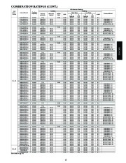 Carrier Owners Manual page 13