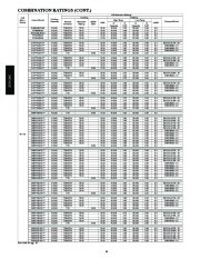 Carrier Owners Manual page 14