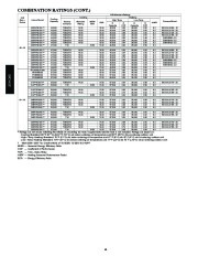 Carrier Owners Manual page 16