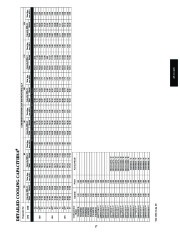 Carrier Owners Manual page 17