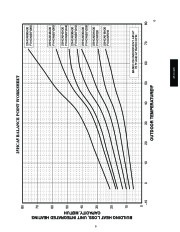 Carrier Owners Manual page 9