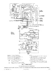 Carrier Owners Manual page 2