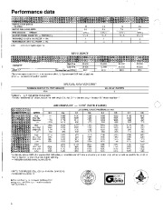 Carrier Owners Manual page 6