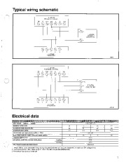 Carrier Owners Manual page 7