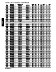 Carrier Owners Manual page 18