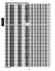 Carrier Owners Manual page 20