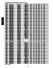 Carrier Owners Manual page 22