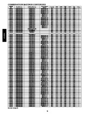 Carrier Owners Manual page 24