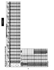 Carrier Owners Manual page 26