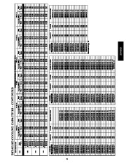 Carrier Owners Manual page 31