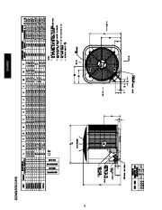 Carrier Owners Manual page 8