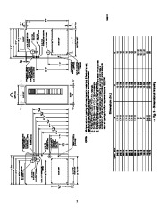 Carrier Owners Manual page 2