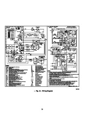 Carrier Owners Manual page 20