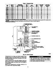 Carrier Owners Manual page 21