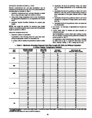 Carrier Owners Manual page 29