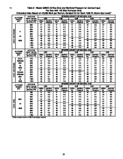 Carrier Owners Manual page 39