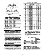 Carrier Owners Manual page 41