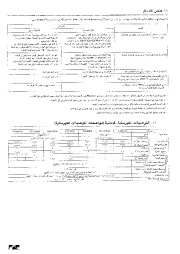 Mitsubishi Electric Owners Manual page 34