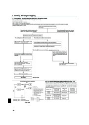 Mitsubishi Electric Owners Manual page 10