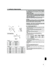 Mitsubishi Electric Owners Manual page 7