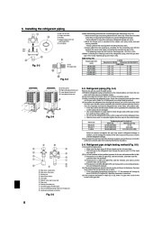 Mitsubishi Electric Owners Manual page 8