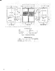 Carrier Owners Manual page 2