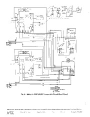 Carrier Owners Manual page 6