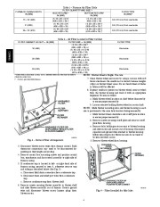 Carrier Owners Manual page 4