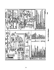 Carrier Owners Manual page 10