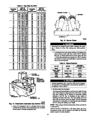 Carrier Owners Manual page 15