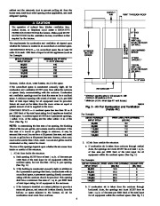 Carrier Owners Manual page 4