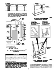 Carrier Owners Manual page 5