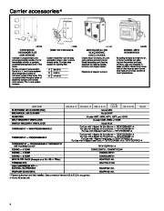 Carrier Owners Manual page 4