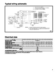 Carrier Owners Manual page 9