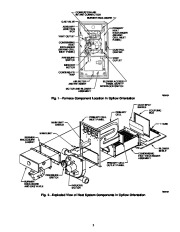 Carrier Owners Manual page 3