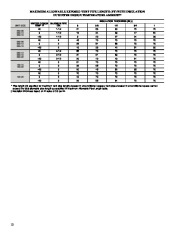 Carrier Owners Manual page 12