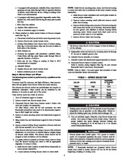 Carrier Owners Manual page 3