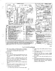 Carrier Owners Manual page 13