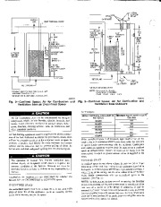 Carrier Owners Manual page 4