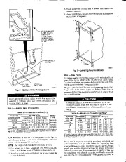 Carrier Owners Manual page 6