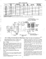 Carrier Owners Manual page 8