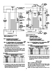 Carrier Owners Manual page 14