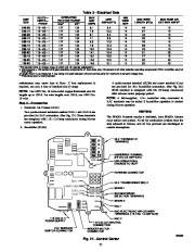 Carrier Owners Manual page 21