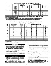 Carrier Owners Manual page 27