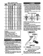 Carrier Owners Manual page 37